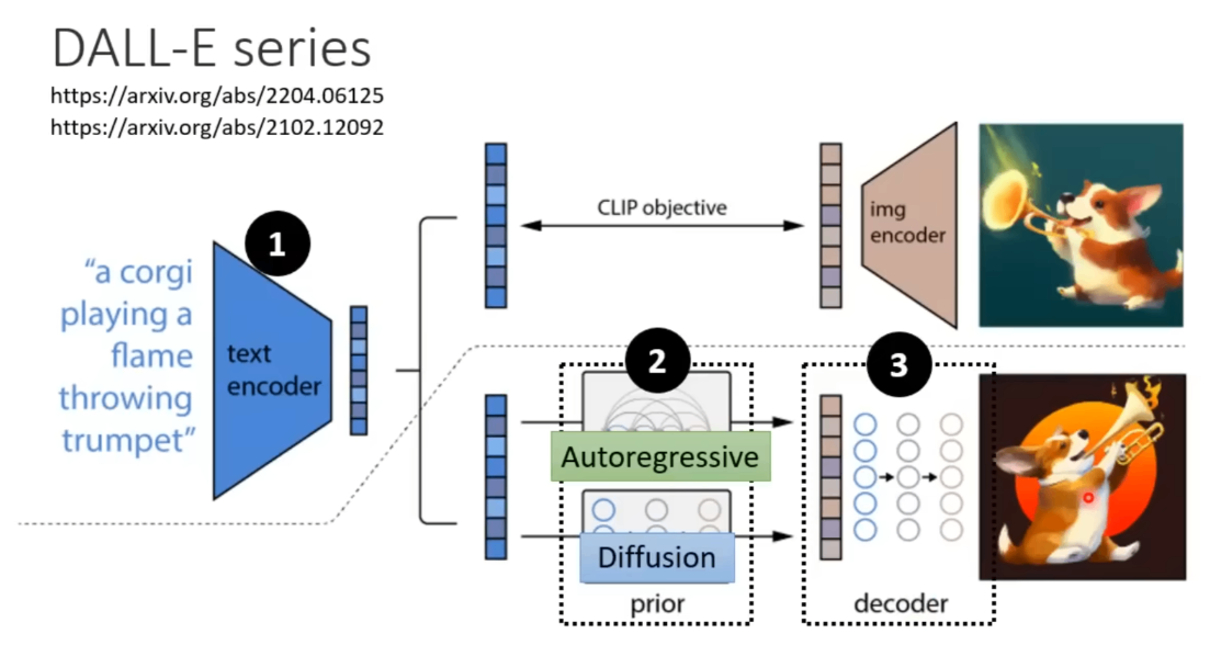 Pasted image 20240218192808.png